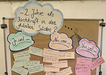 Eine Pinnwand mit bunten Papierwolken und darunter angeordneten Notizzetteln. Die Wolken und Zettel enthalten handschriftliche Notizen, die auf eine Ideensammlung oder Diskussion hinweisen.