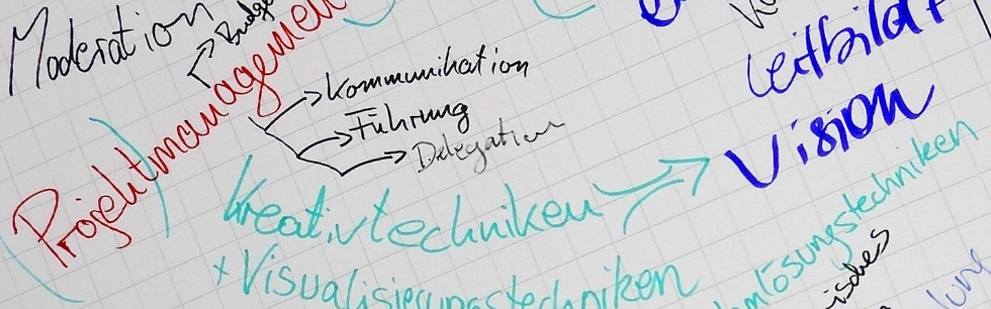 Tafel mit Notizen.