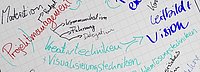 Tafel mit Notizen.