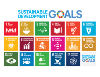 Ein Raster mit Symbolen und Beschreibungen der 17 Ziele für nachhaltige Entwicklung (Sustainable Development Goals) der Vereinten Nationen.